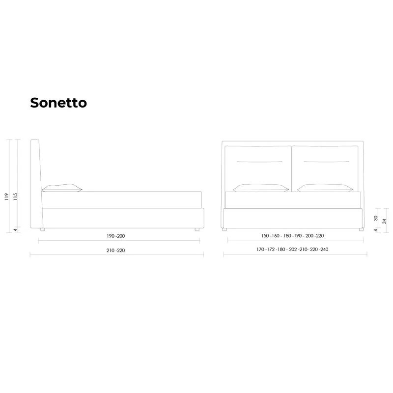 SONETTO