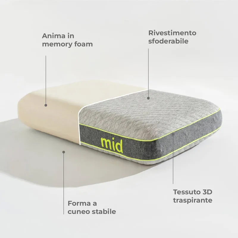 Cuscino Memory Foam 60x40x12 In 3 Diverse Durezze