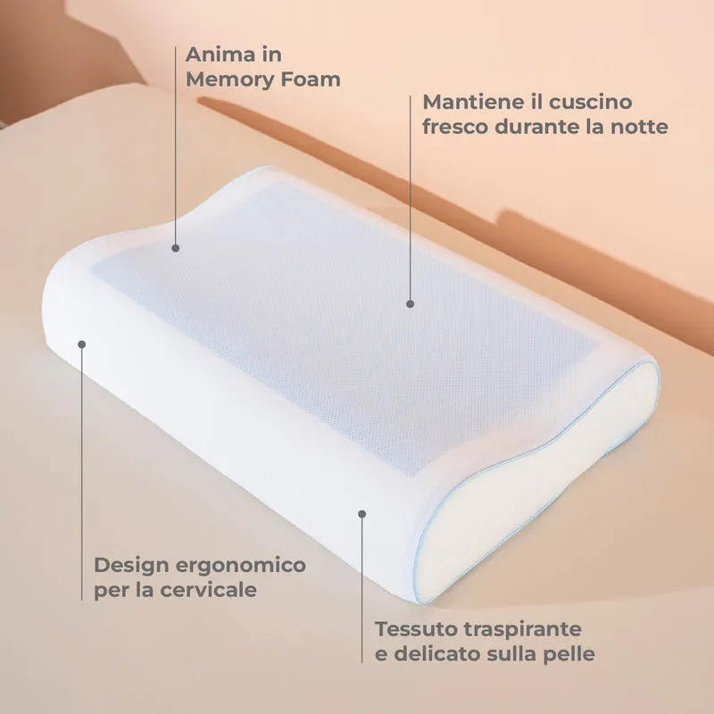 Cuscino Cervicale Memory Foam Con Gel Rinfrescante Doppia Onda Il Gruppone