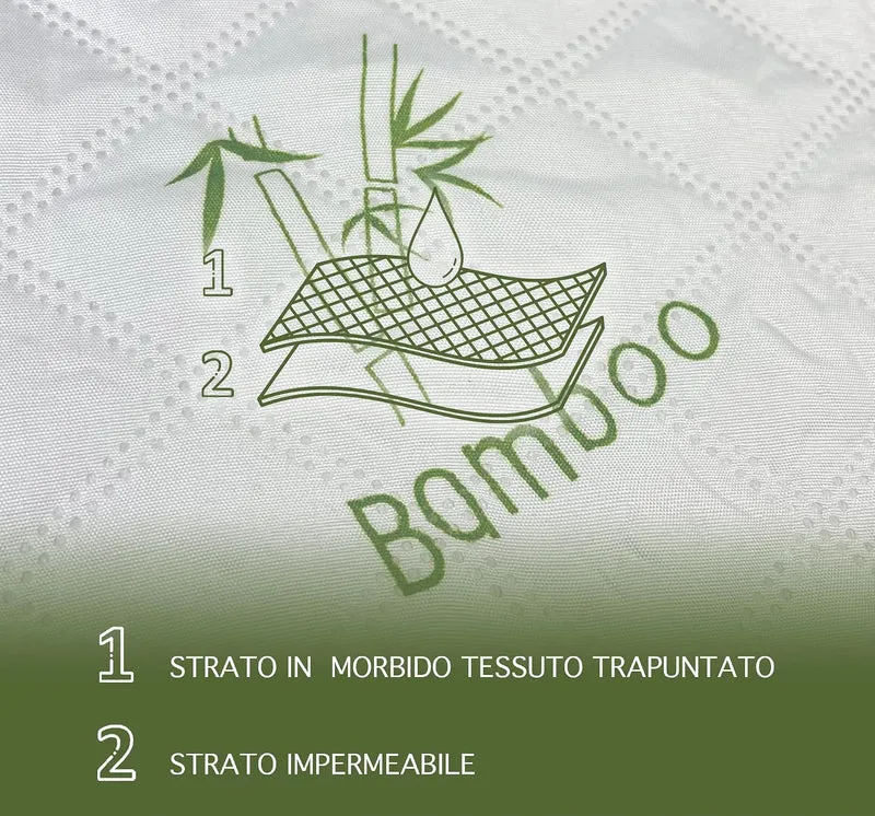 Coprimaterasso Trapuntato Impermeabile Bambù Micro Antiacaro Il Gruppone