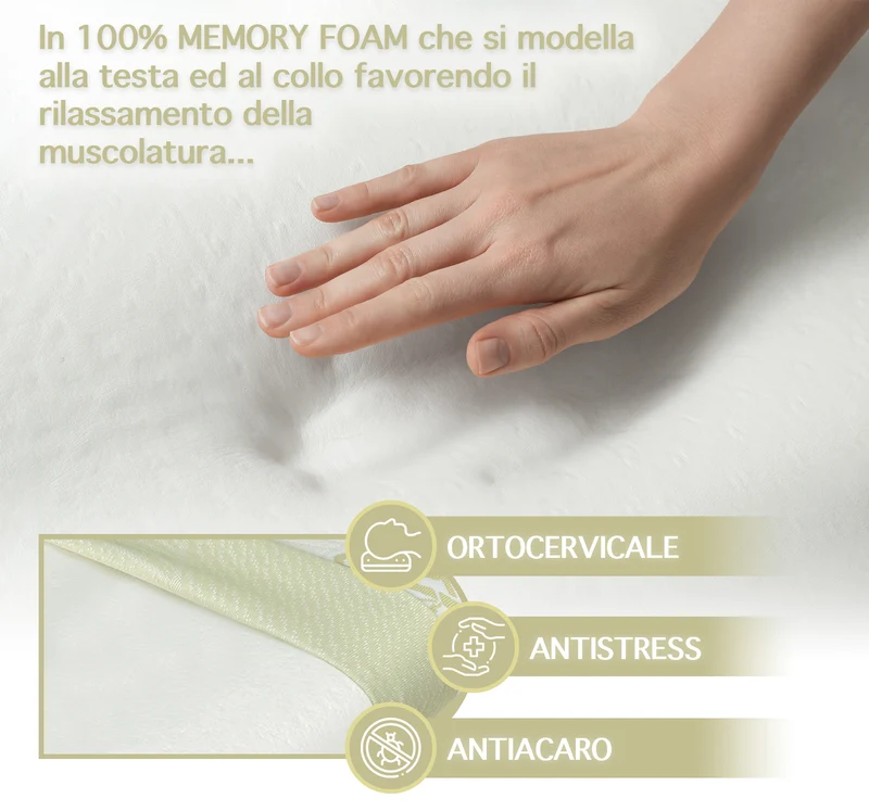 Coppia Guanciali In Vero Memory Foam Cuscino Saponetta Fodera Bambù Il Gruppone