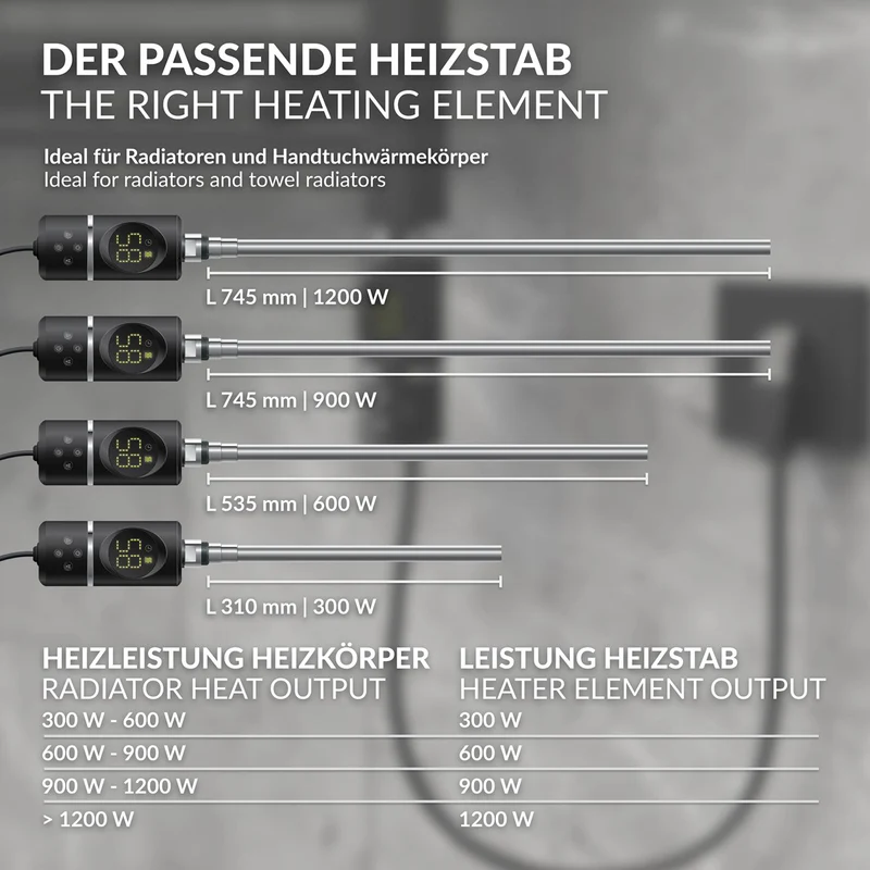 Heizstab 600W Schwarz mit Thermostat und LCD Bildschirm LuxeBath
