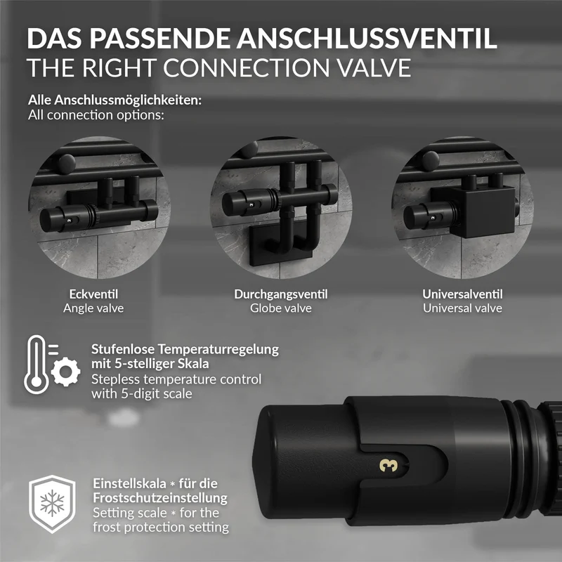 Ventil-Armaturen Set Multiblock Schwarz Eckform inkl. Thermostatkopf LuxeBath