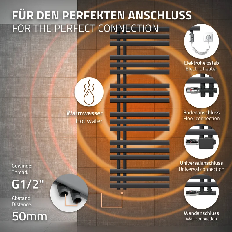 Badheizkörper Iron EM 500x1400 mm Anthrazit mit Heizstab 900W