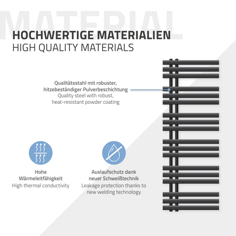 Badheizkörper Iron EM 500x1400 mm Anthrazit mit Heizstab 1200W