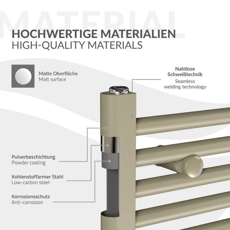 LuxeBath | Handtuchheizkörper mit Universal-Ventil 500x1200 mm Beige Badheizkörper mit Mittelanschluss Handtuchtrockner Handtuchhalter für Badezimmer