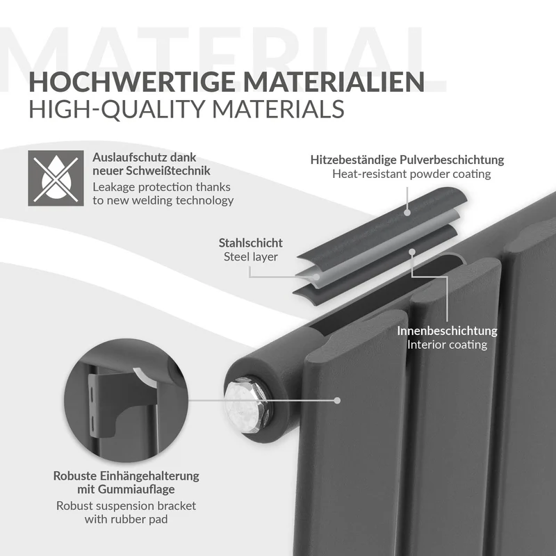 Paneelheizkörper Einlagig 900x300 mm Anthrazit ML-Design