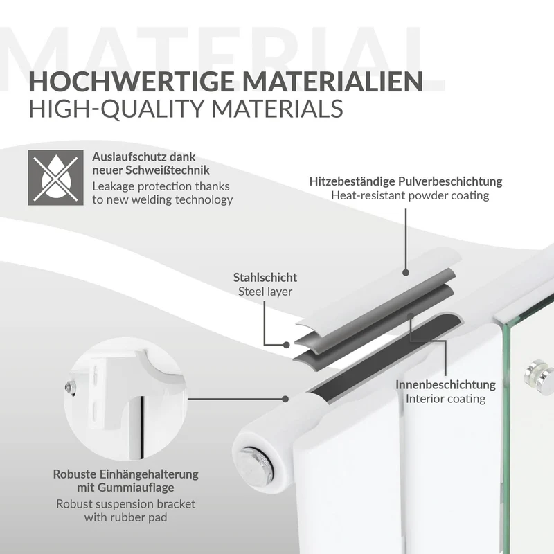 Badheizkörper Mittelanschluss mit Spiegel 450x1600 mm Weiß inkl. Bodenanschlussgarnitur mit Thermostat LuxeBath