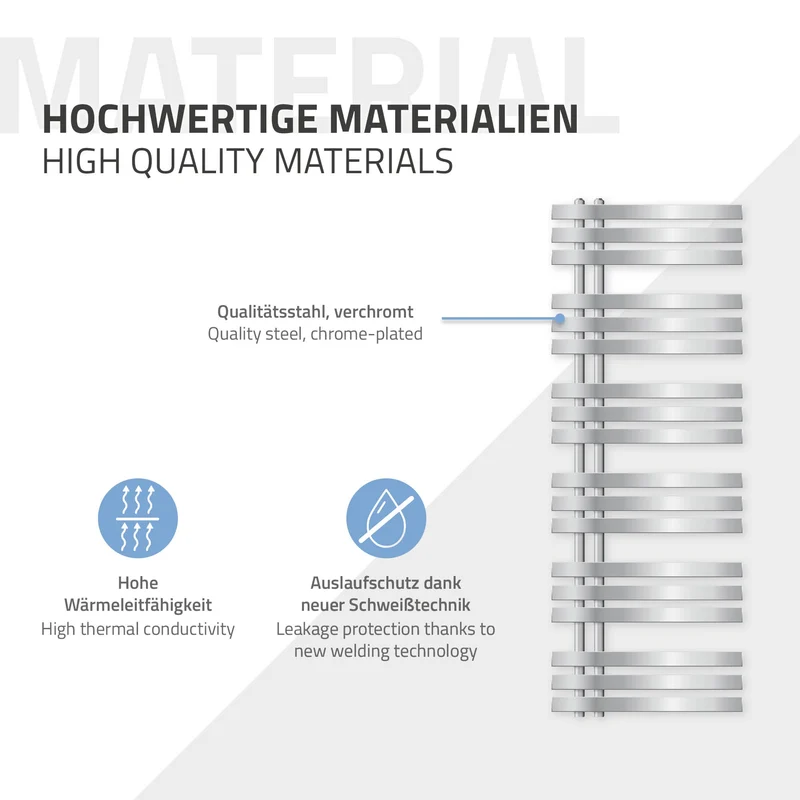 Badheizkörper Iron EM mit Heizstab 900W 500x1400 mm Chrome