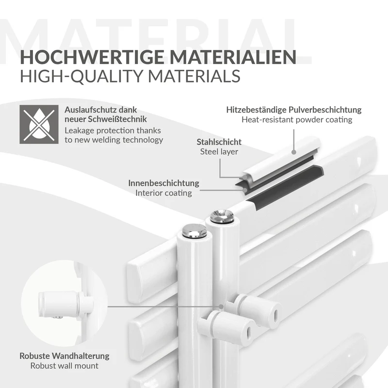 Badheizkörper 600x1000 mm Weiß LuxeBath