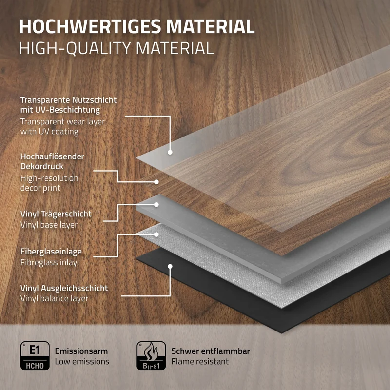 PVC Vinylboden Bodenbelag Set 7 Dielen 4,2mm für 1,54m² mit Klick-System Eiche Outtrigger ML-Design