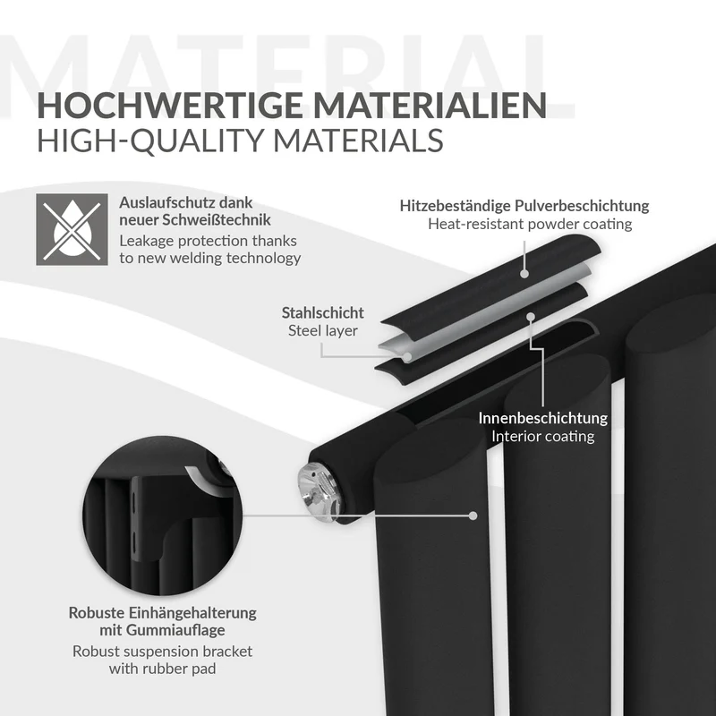 Badheizkörper Einlagig Horizontal 600x780 mm Schwarz matt mit Seitenanschluss LuxeBath