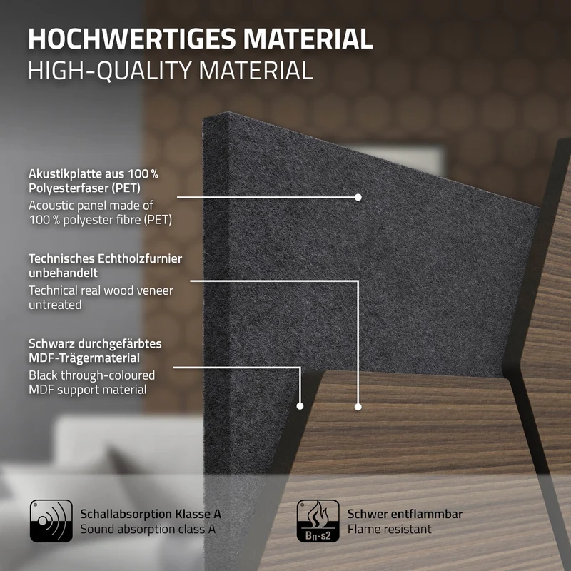 2er Set Akustikpaneele für 1m² Braun Wandpaneele Hexagon Schallabsorber Schalldämmung ML-Design
