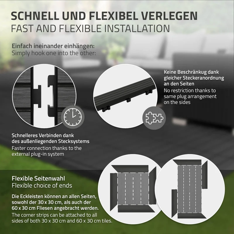 WPC Abschlussleiste 38x2x7,5 cm für WPC Bodenfliese Ecke rechts Anthrazit ML-Design