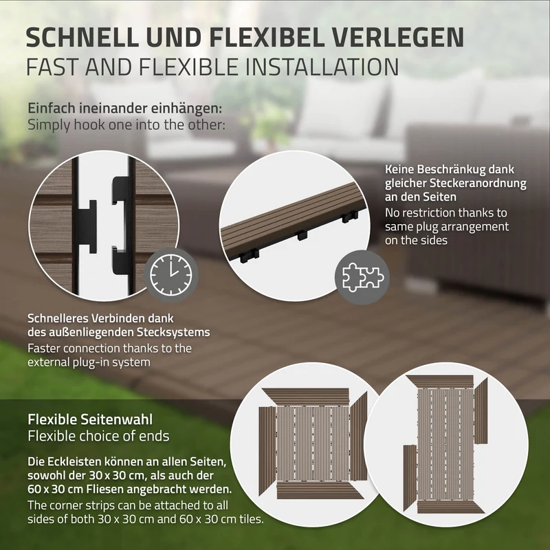 WPC Abschlussleiste 38x2x7,5 cm für WPC Bodenfliese Ecke rechts Dunkelbraun ML-Design
