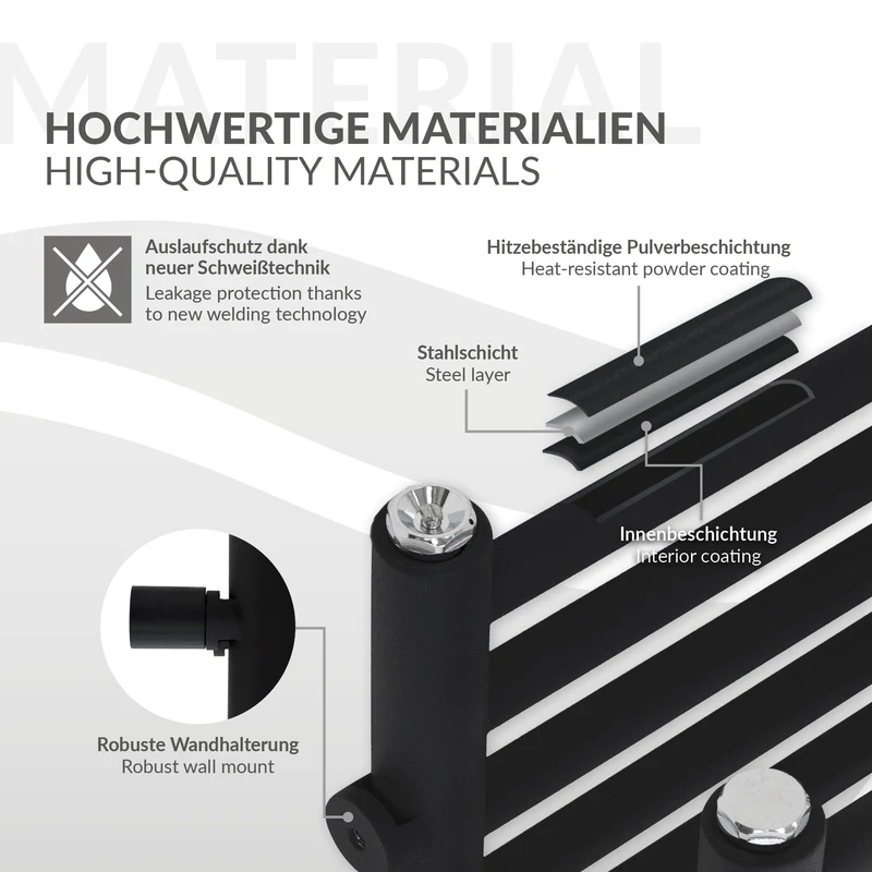 Badheizkörper Raumteiler U-Form 500x1600 mm Schwarz matt LuxeBath