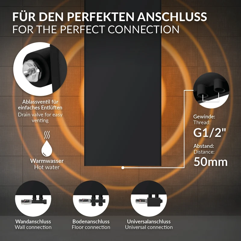 Badheizkörper Einlagig 1800x452 mm Schwarz matt mit Mittelanschluss LuxeBath