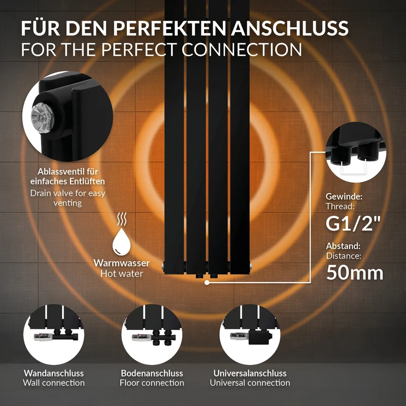 Paneelheizkörper Doppellagig 1800x300 mm Schwarz matt mit Mittelanschluss LuxeBath