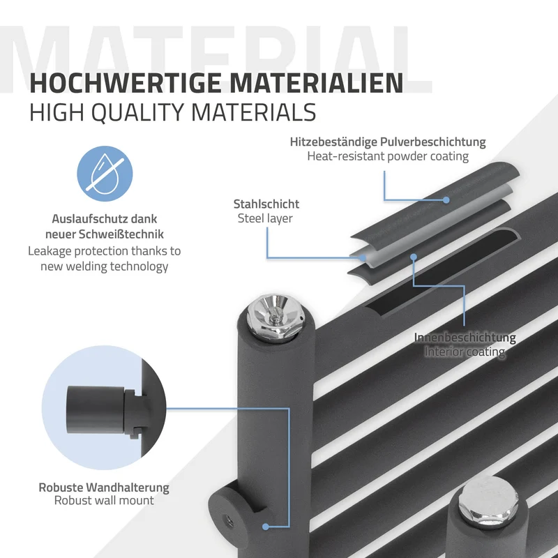 Elektrischer Badheizkörper mit Heizstab 900W 500x1600 mm Anthrazit ML-Design