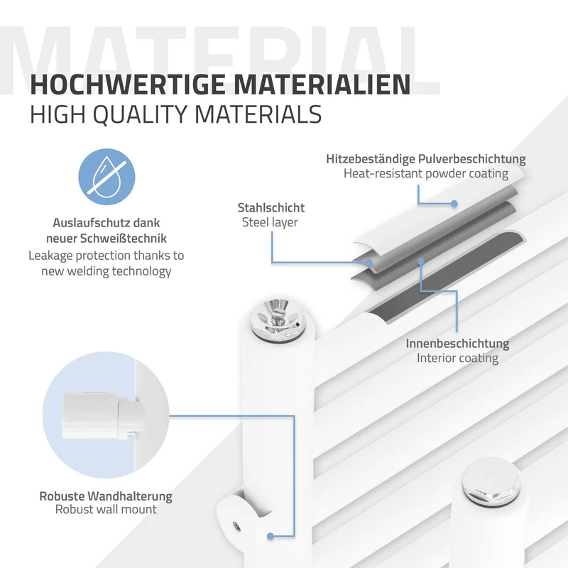 Elektrischer Badheizkörper mit Heizstab 900W 500x1600 mm Weiß ML-Design