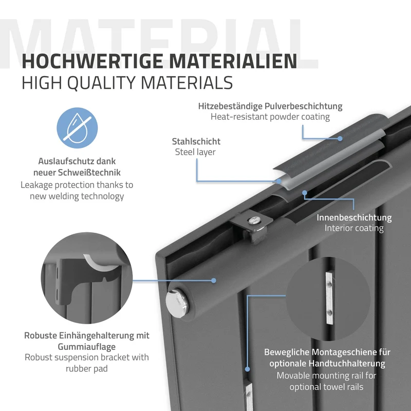 Badheizkörper 1800x452 mm Anthrazit mit Mittelanschluss ML-Design