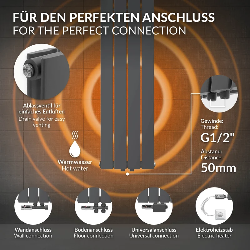 Paneelheizkörper Doppellagig 1800x300 mm Anthrazit ML-Design