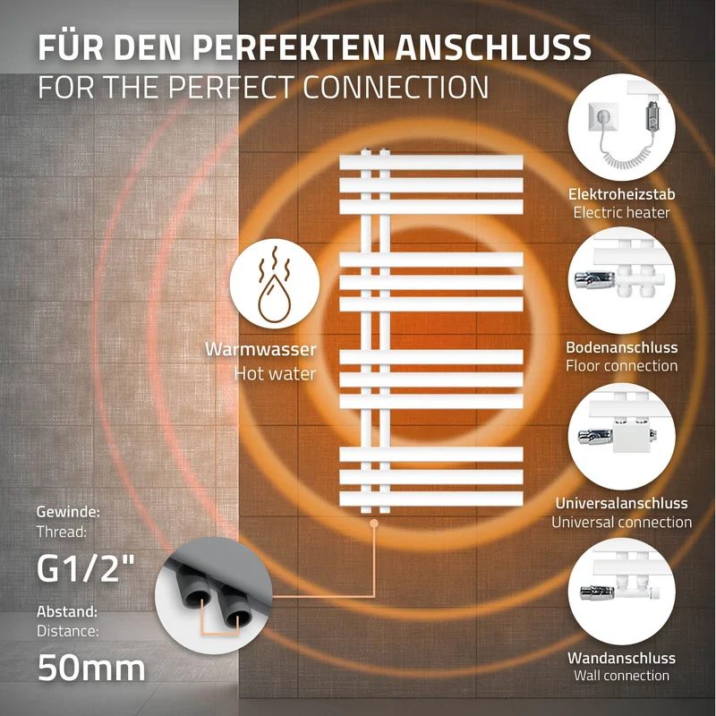 Badheizkörper Elektrisch mit Heizstab 300W 500x1000 mm Weiß