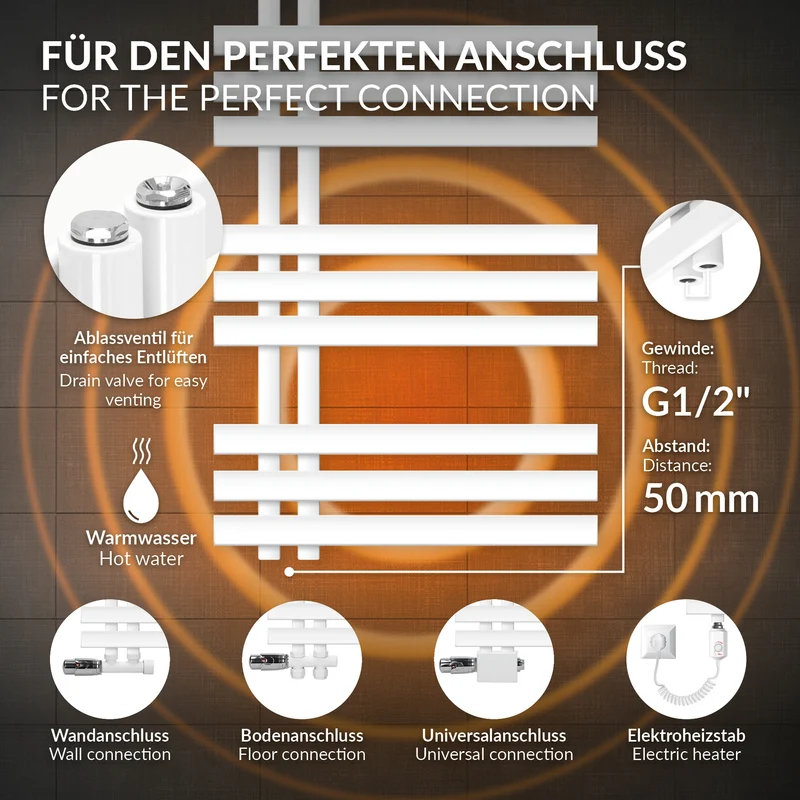Badheizkörper Mittelanschluss 500x1000 mm Weiß mit Heizstab 300W LuxeBath
