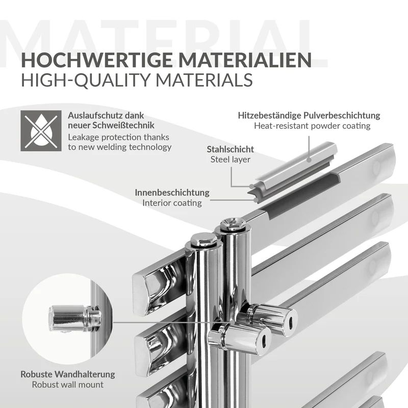 Badheizkörper Mittelanschluss 500x1000 mm Chrom mit Heizstab 600W LuxeBath
