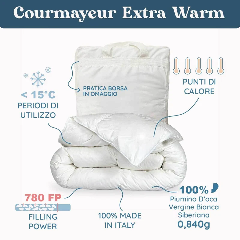 Daunex Courmayeur Piumino Siberiano Extra Warm