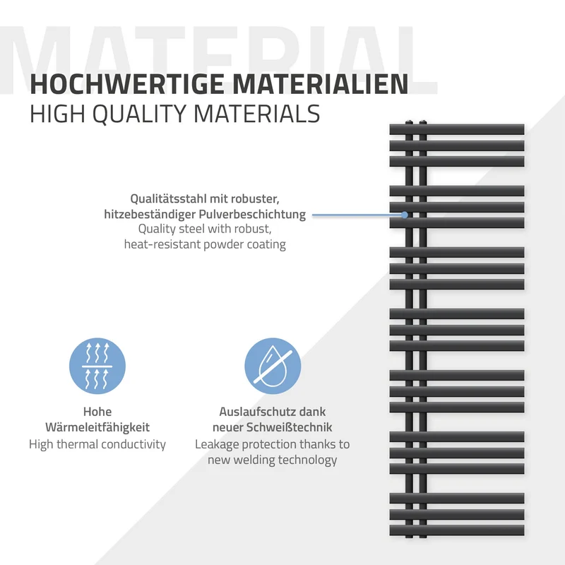 Badheizkörper Iron EM mit Heizstab 900W 500x1600 mm Anthrazit