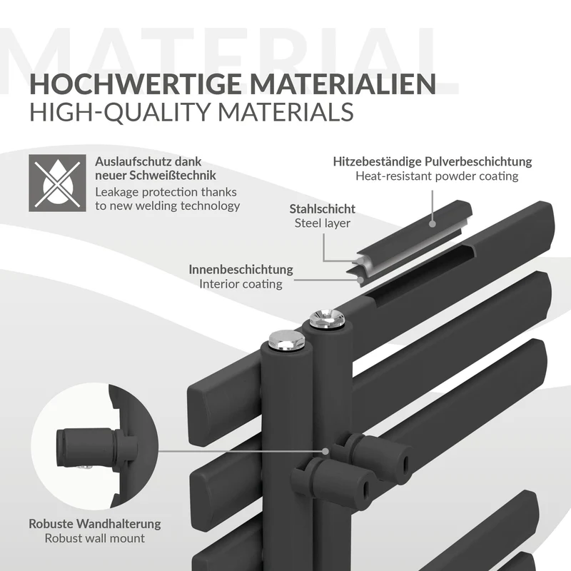Badheizkörper Mittelanschluss 500x1200 mm Anthrazit mit Heizstab 1200W LuxeBath