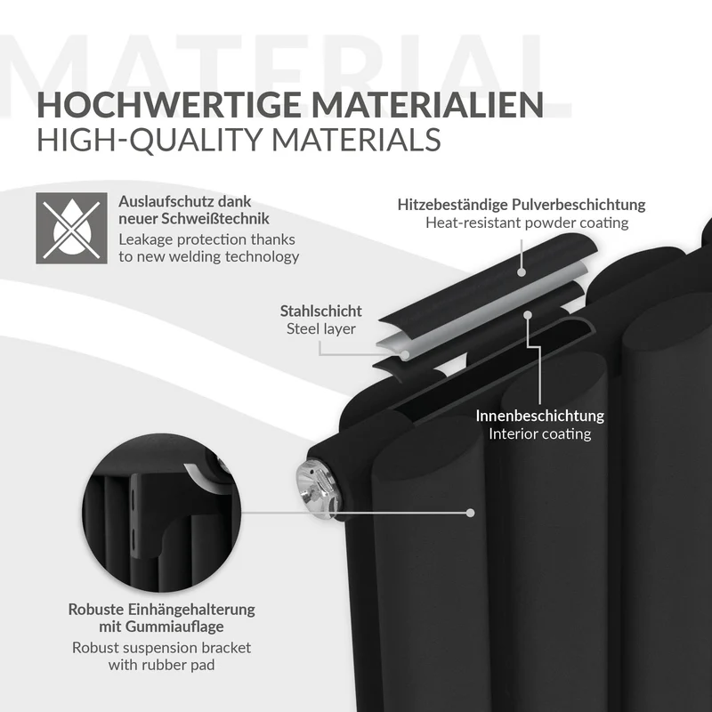 Badheizkörper Doppellagig Horizontal 600x780 mm Schwarz inkl. Anschlussgarnitur mit Thermostat Durchgangsform LuxeBath