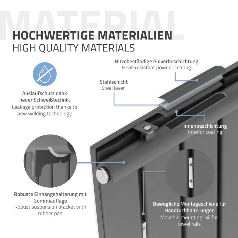 Badheizkörper Einlagig mit 3x Handtuchhalter 1600x452 mm Anthrazit mit Mittelanschluss LuxeBath