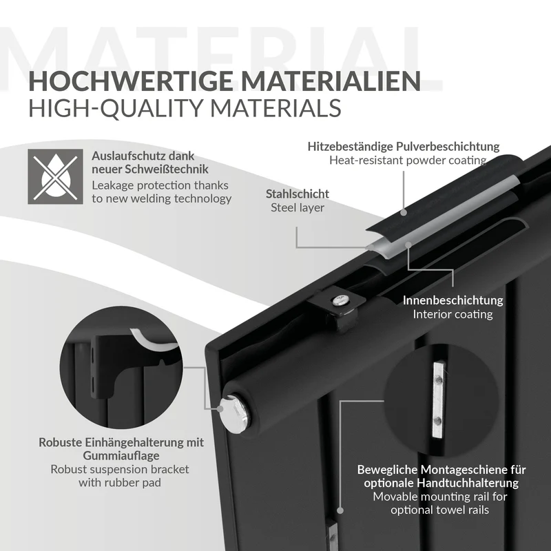 Badheizkörper Einlagig 1600x452 mm Schwarz matt mit Mittelanschluss LuxeBath