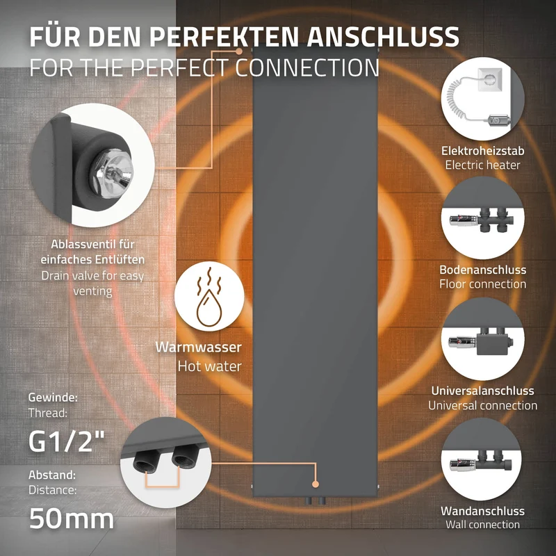 Badheizkörper Einlagig 1600x452 mm Anthrazit mit Mittelanschluss LuxeBath