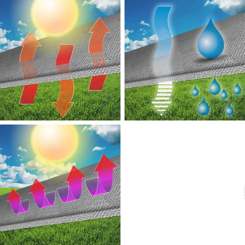 Sonnensegel quadrat 3,6x3,6 m Creme 100% HDPE mit UV Schutz inkl. Befestigungsseile
