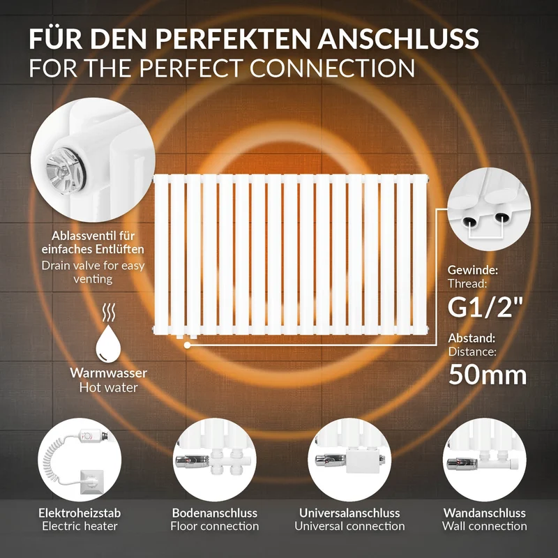 Paneelheizkörper Doppellagig mit Heizstab 600W 600x1020 mm Weiß LuxeBath