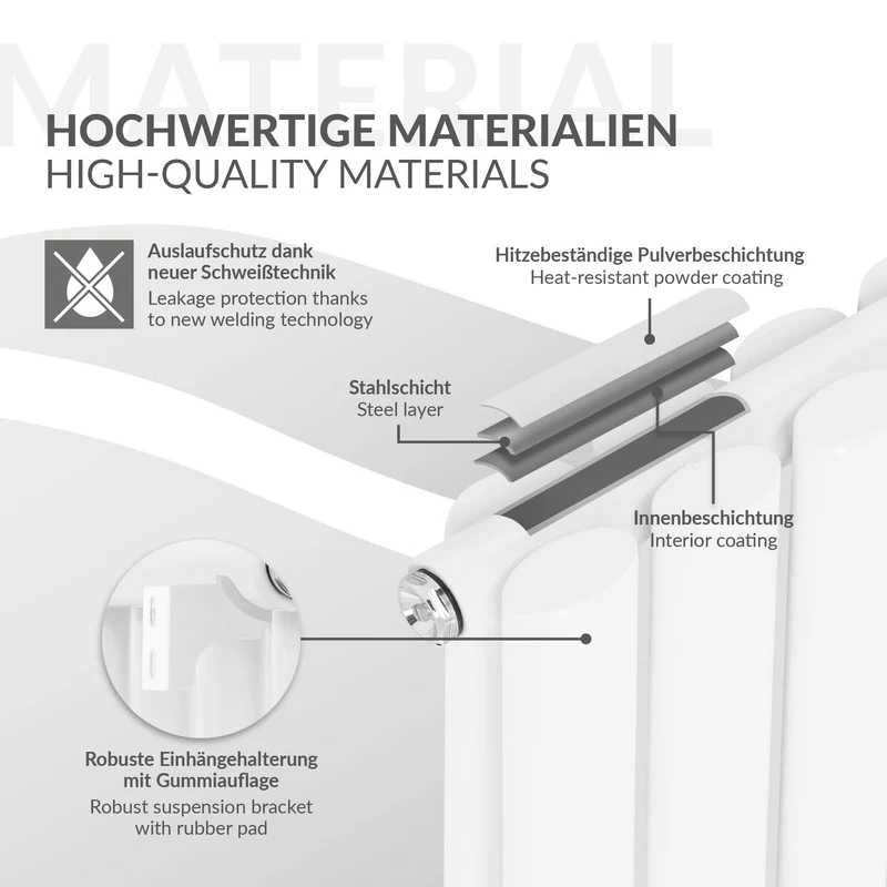 Paneelheizkörper Doppellagig 600x1020 mm Weiß inkl. Boden Anschlussgarnitur ML-Design