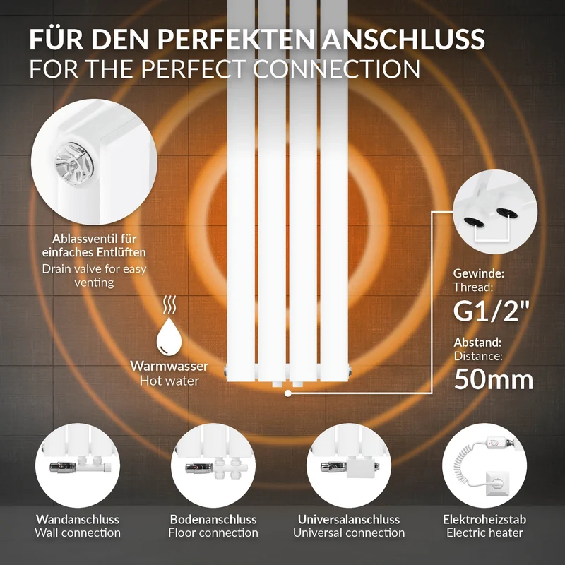 Paneelheizkörper Doppellagig 1600x300 mm Weiß ML-Design