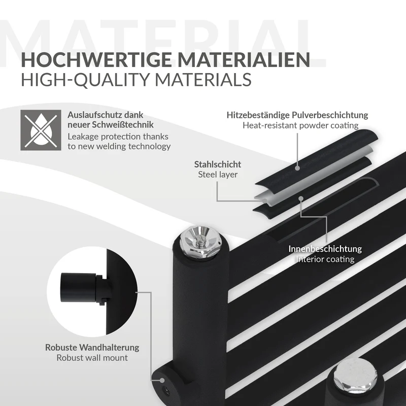 Elektrischer Badheizkörper mit Heizstab 1200W 500x1200 mm Schwarz matt mit Thermostat Touchbedienung LuxeBath