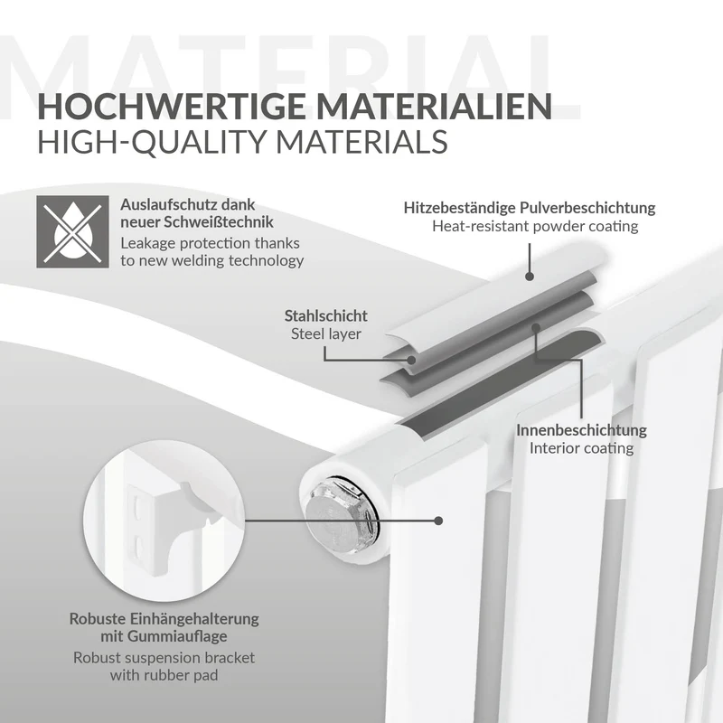 Badheizkörper Einlagig Vertikal 1600x300 mm Weiß mit Mittelanschluss LuxeBath