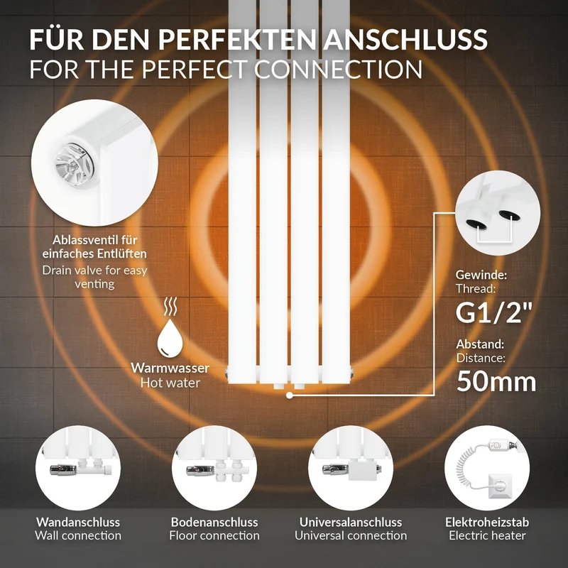 Badheizkörper Einlagig Vertikal 1600x300 mm Weiß mit Mittelanschluss LuxeBath