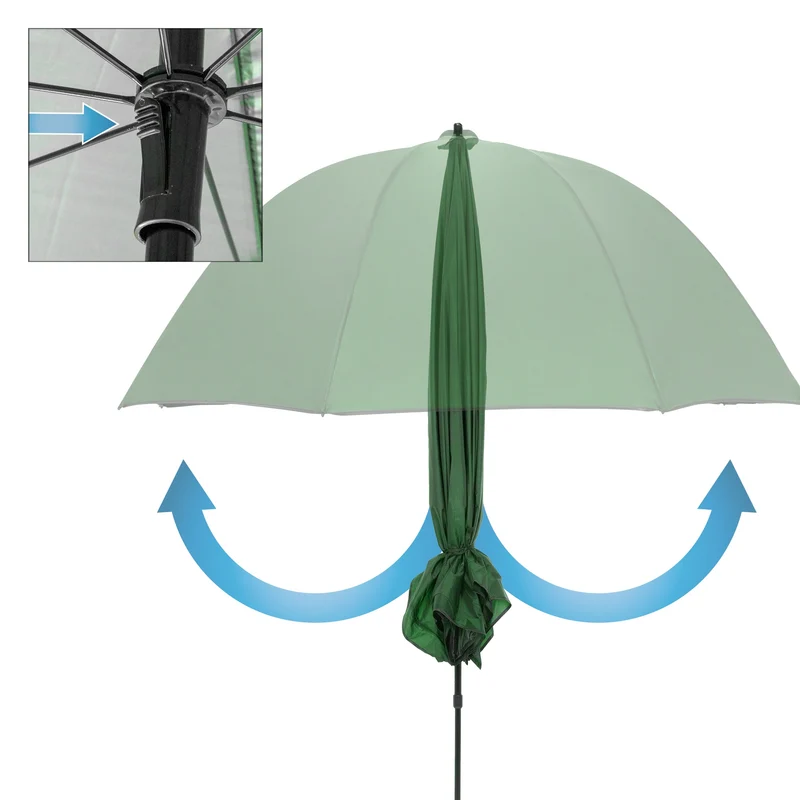 Angelschirm mit Seitenwand, olivgrün, 190x150,5-200 cm, aus Aluminium und Nylon