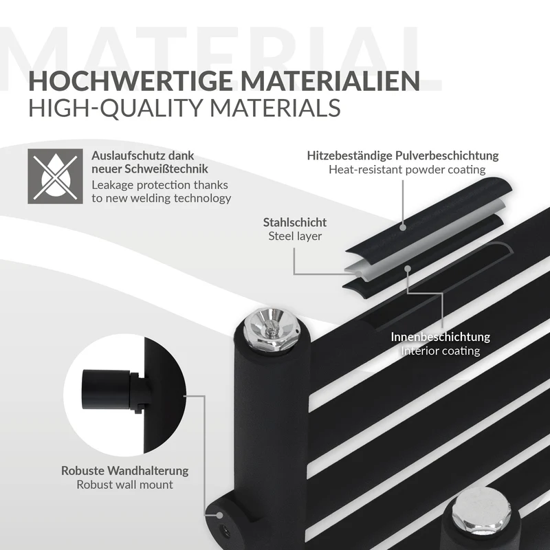 Elektrischer Badheizkörper mit Heizstab 600W 500x800 mm Schwarz matt mit Thermostat Digitalanzeige LuxeBath