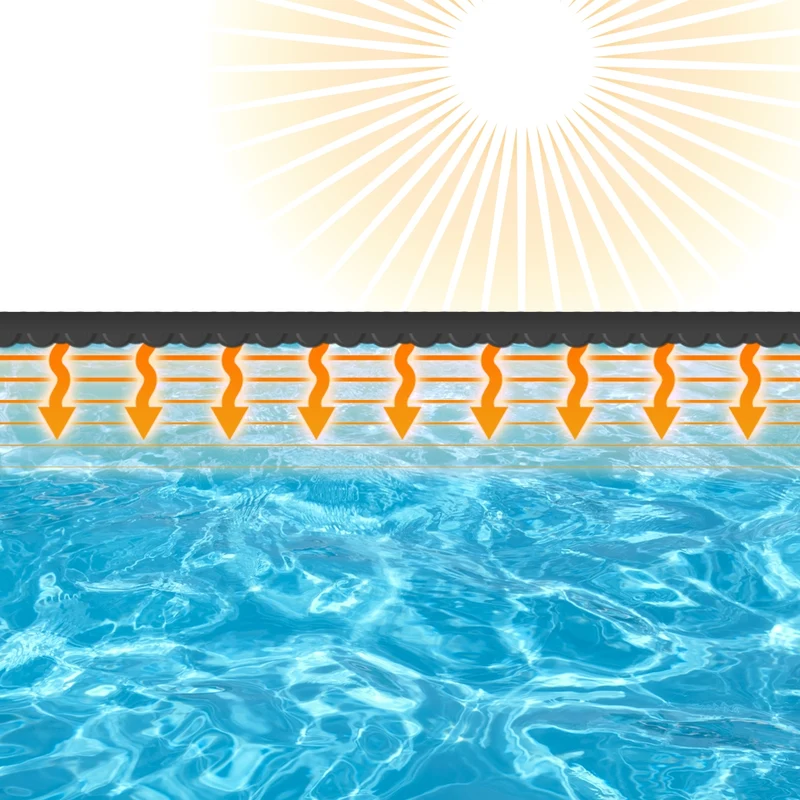 Pool Solarfolie Eckig 6x4 m 400µm Schwarz aus PE-Folie mit Luftkammern