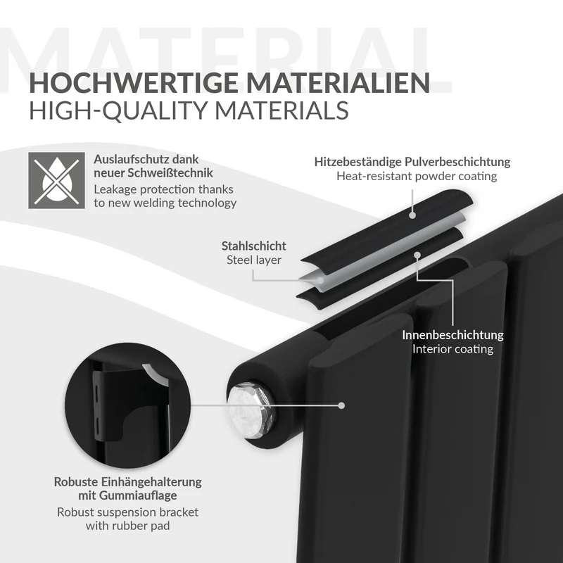 Badheizkörper Einlagig Vertikal 600x300 mm Schwarz inkl. Anschlussgarnitur mit Thermostat Universal LuxeBath