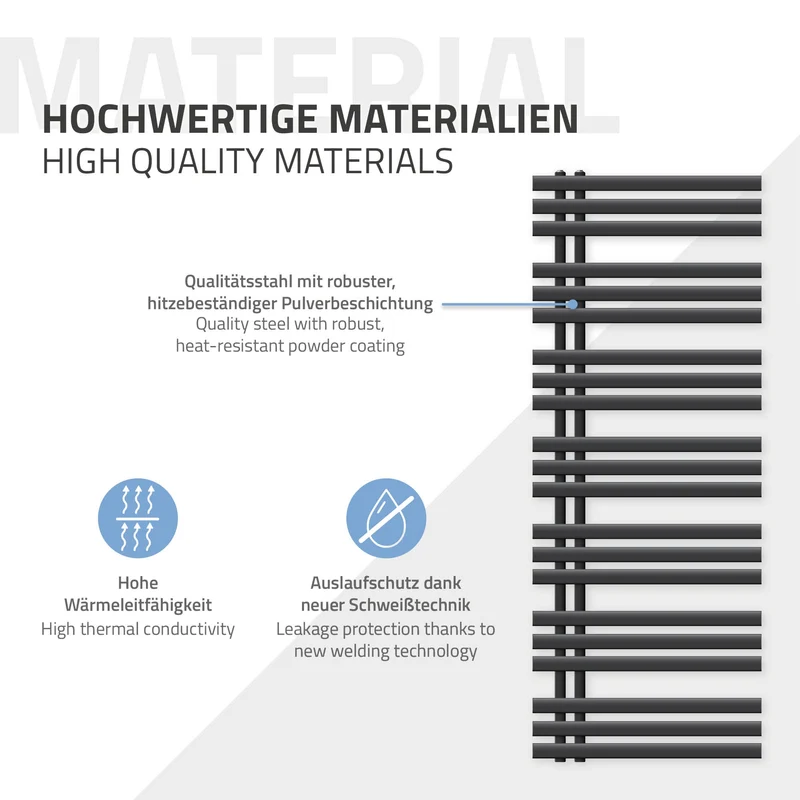 Badheizkörper Iron EM mit Heizstab 1200W 600x1600 mm Anthrazit