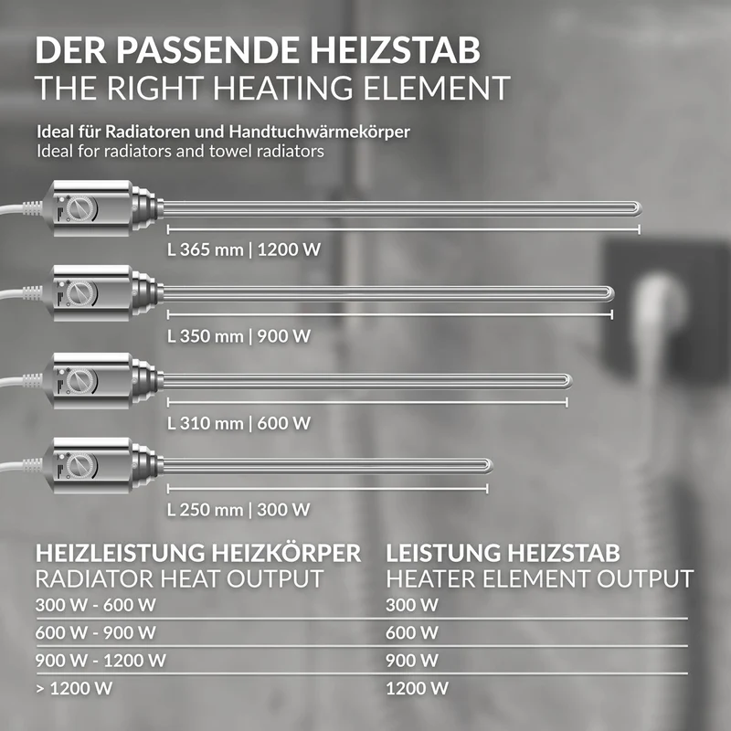 Heizstab 900W Chrome mit Thermostat für Badheizkörper LuxeBath