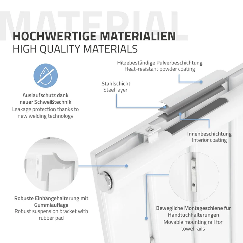 Badheizkörper 1800x604 mm Weiß mit Boden Anschlussgarnitur inkl. 1x Handuchhalter ML-Design